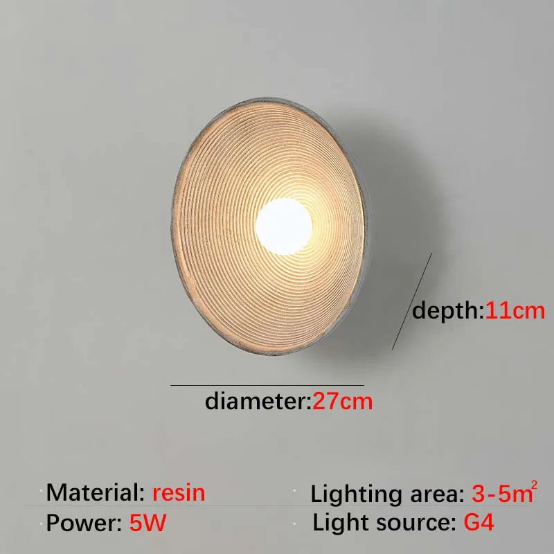 Indoor wall lamp.Retro style.Bedroom bedside lamp.Kitchen, study, balcony, corridor decoration.Resin material.Home lighting