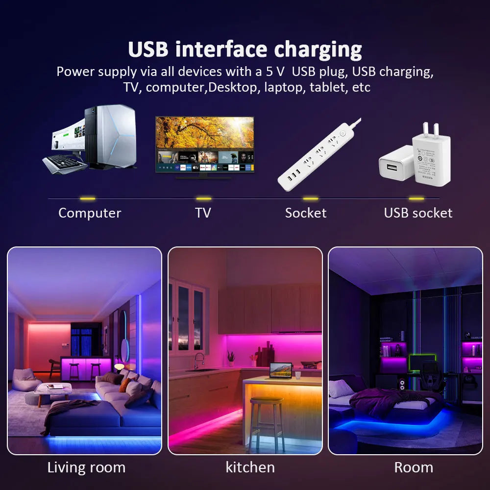 LED Strip Lights RGB 3535 ,5V 1M-30M,16 million colors, RGB , Led Strip Lighting Music Sync, Color Changing for Party Home