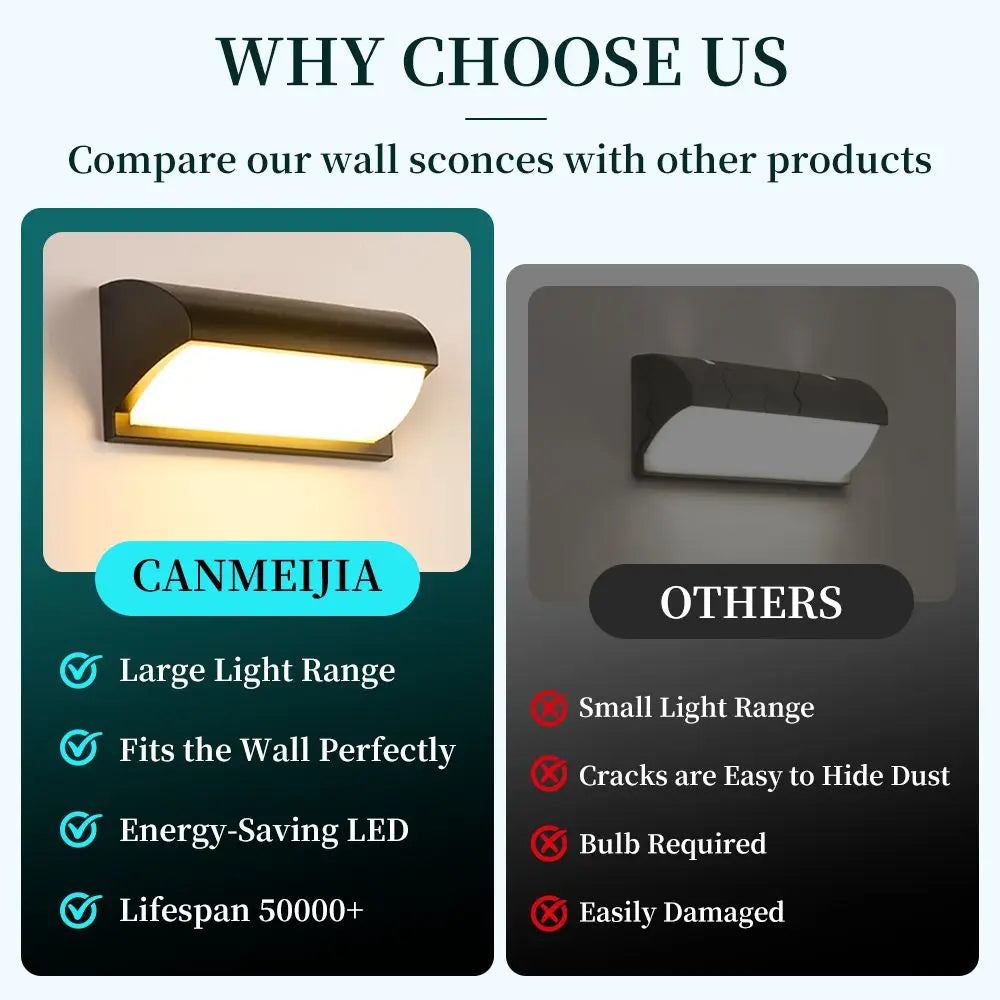 LED Outdoor Wall Light IP65 Waterproof Porch Light 25W Energy Saving Light Indoor For Garden Corridor Balcony Decor Wall Light