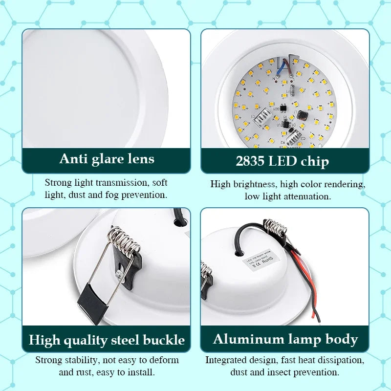 Round LED Downlight — 5W to 18W
