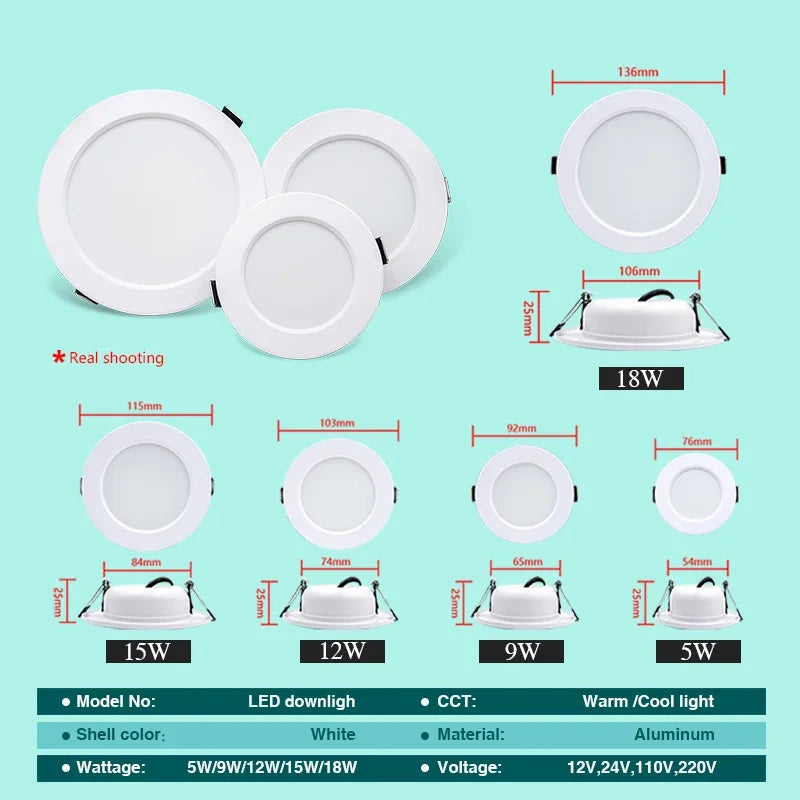 Round LED Downlight — 5W to 18W