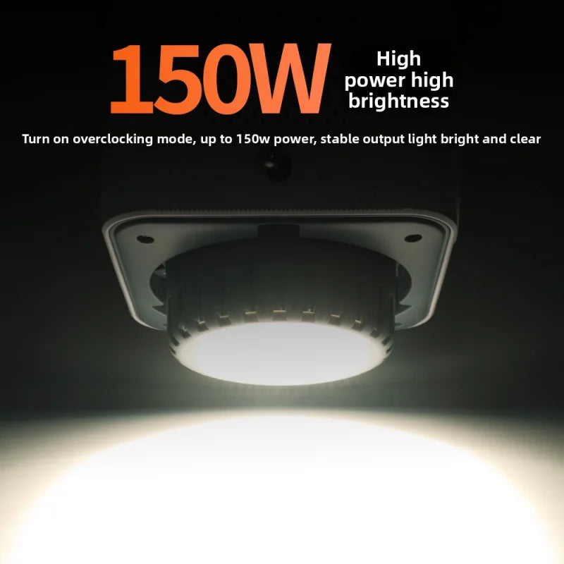 150W Tri-Color LED Photography & Streaming Light